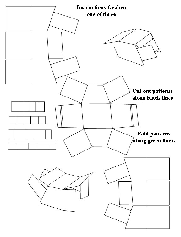 instructions for graben cut-out
