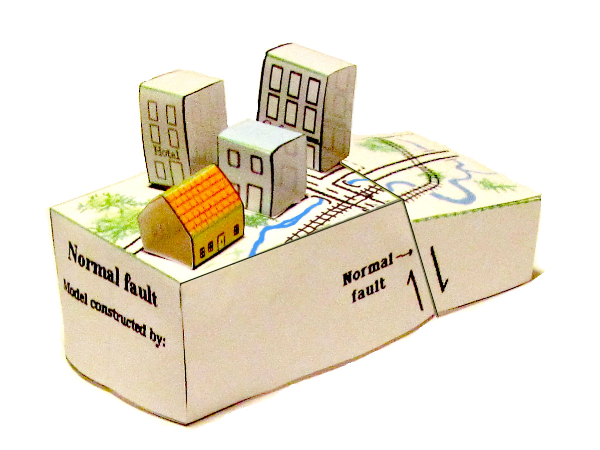 picture of normal fault model