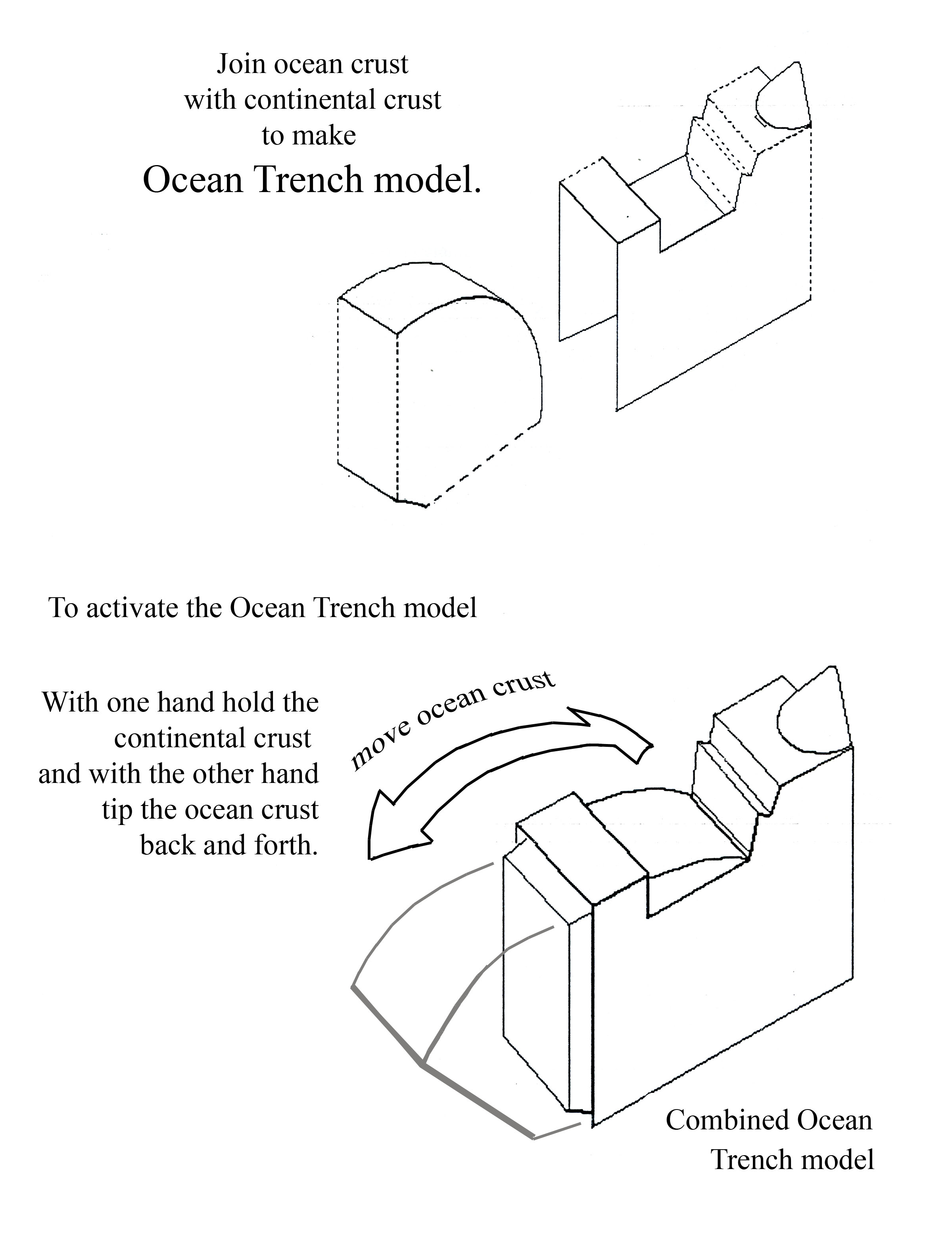 instructions for ocean trench model assembly
