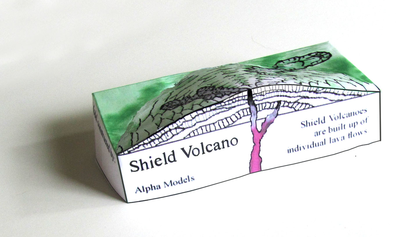 picture of shield volcano model