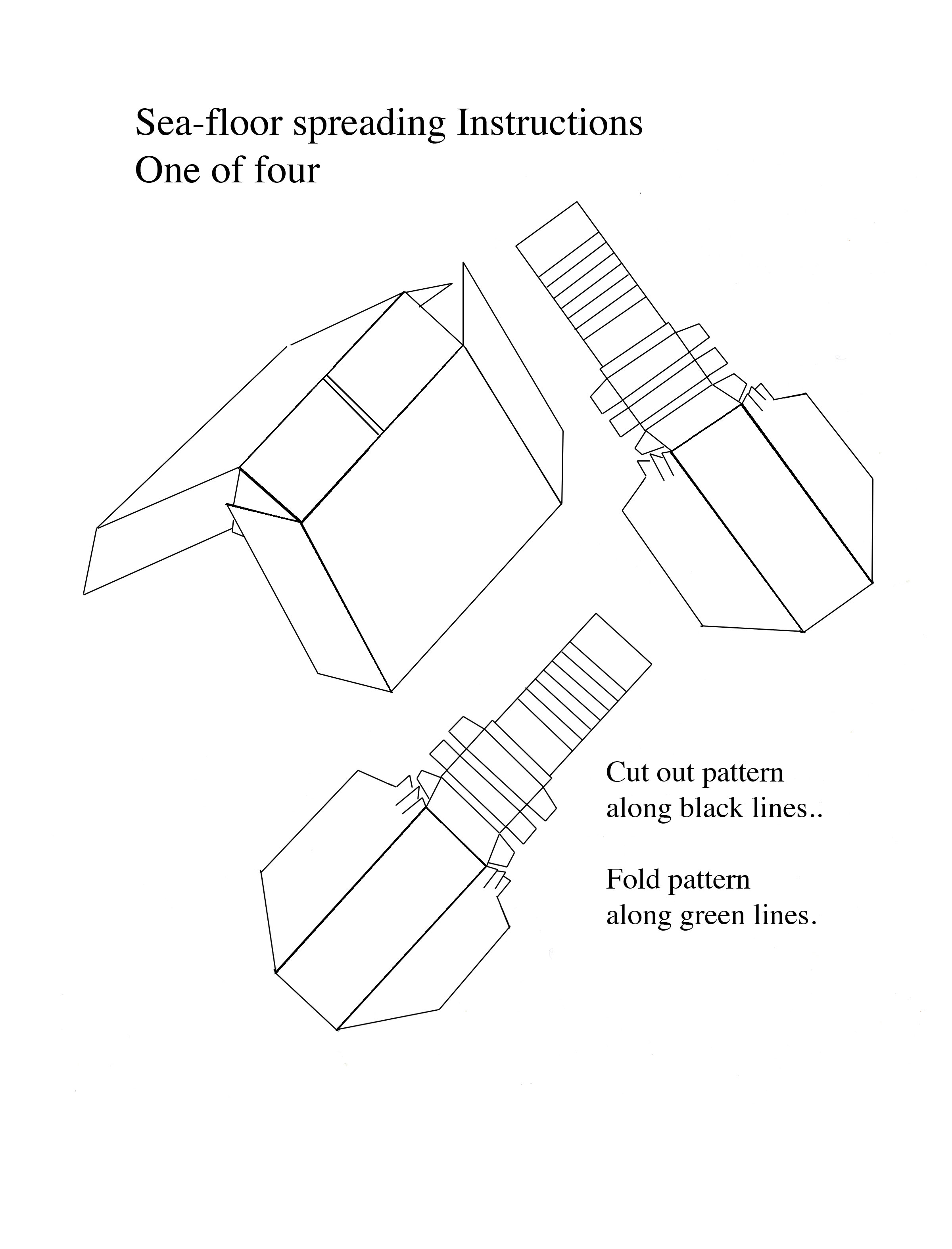 instructions for seafloor spreading cut-out