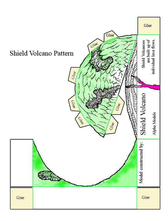 picture of shield volcano cut-out